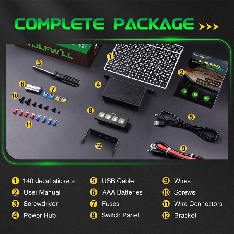 Wireless 4 Gang Switch Panel for Car, Auxiliary Switch Panel