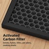 FMDZFL AP400 Replacement Filter Compatible with SIESEAN AP400 Air Purifier,