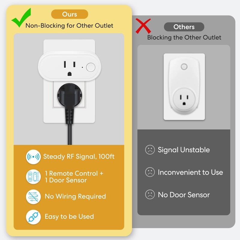 Door Sensor Wireless Remote Control Outlet Switch for Lights &