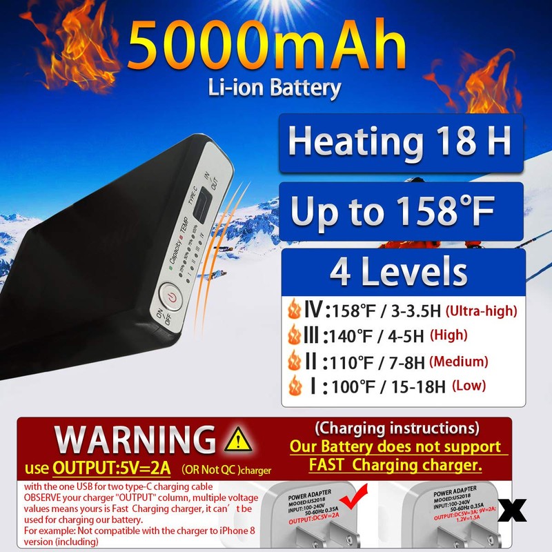 Modetro Socks - 1 Pair of Ankle Compression Socks for