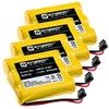 Synergy Digital Cordless Phone Batteries, Works with Radio Shack 43729
