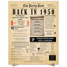 75th Birthday Party Decorations Poster - 75 Years Ago Anniversary Sign 11x14 In. Vintage Home Decor Supplies for Her or Him. Back In 1950 Historical Banner for Women or Men Turning 75 Years Old