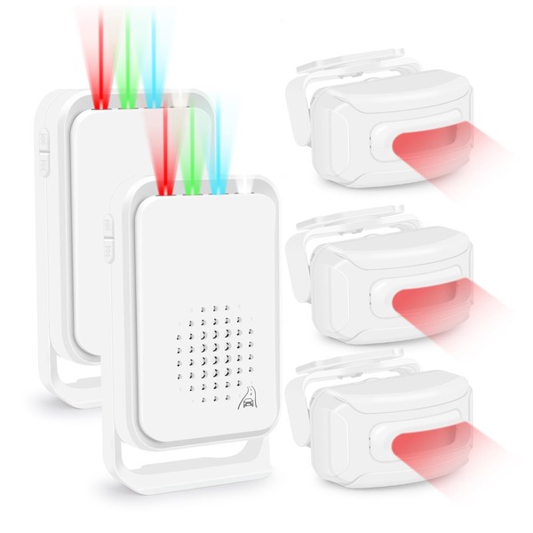 GREENCYCLE Motion Sensor Alarm,Outdoor Wireless Driveway Alarm with Loud Siren