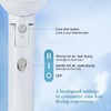 Licoseam Hair Dryer, 1600W Small Foldable Hair Blow Dryer, Fast