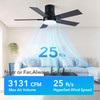 42 Inch Ceiling Fans with Lights and Remote,Flush Mount Black