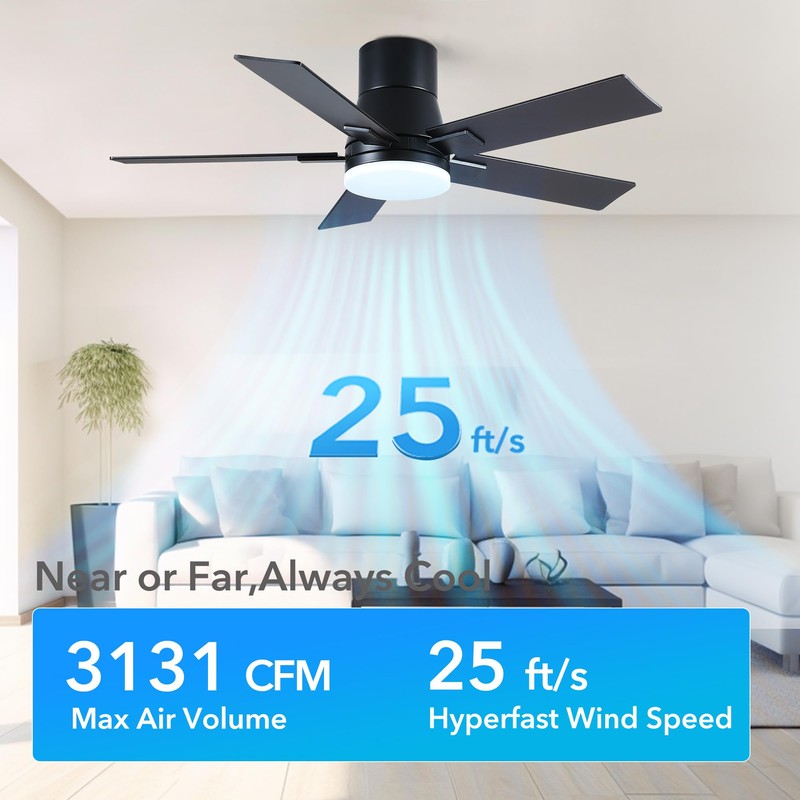 42 Inch Ceiling Fans with Lights and Remote,Flush Mount Black