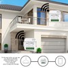 Nizirioo Wireless Roller Shutter Control Retrofit Set Roller Shutter Motor