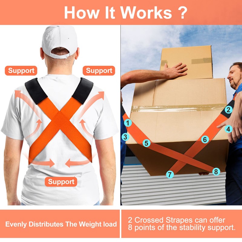 Moving Straps,2-Person Lifting and Moving System Adjustable Shoulder Lifting for