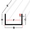 Aluminium U-Profile Rail Rolled Blank Aluminium Profile 25 x 25