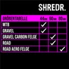 Shredr. Tubeless Valve Set | Presta Valves for Tubeless Tyres