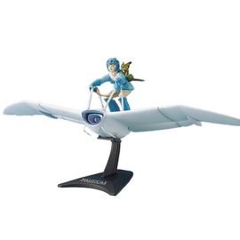 Studio Ghibli Nausicaa of the Valley of the Wind 02 Meeve and Nausicaa Plastic Model