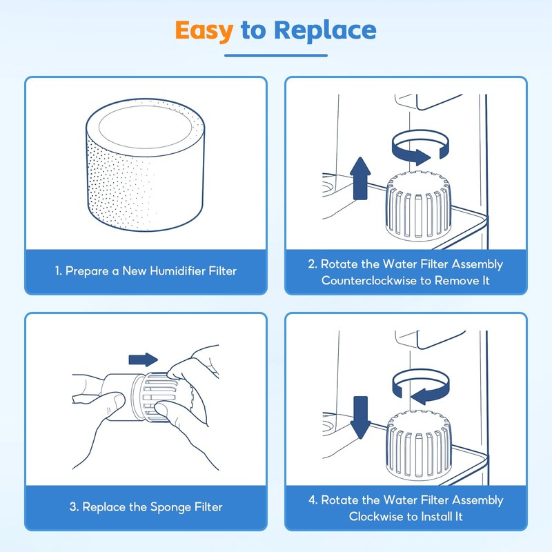 IGNISFLARE 30-Pack Top Fill Humidifier Replacement Filters for Classic160, Dual150,