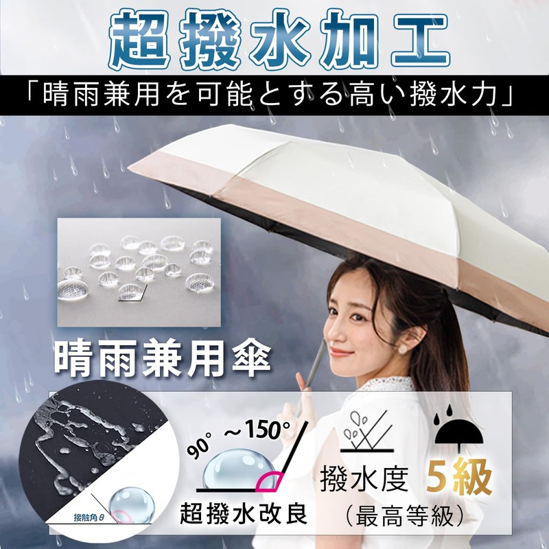 Folding Umbrella, For Both Sun and Rain, Foldable, 99.9, 99.9
