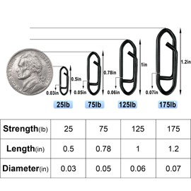 Alwonder 50-Pack Fishing Stealth Power Speed Clips, High Strength Stainless Steel Speed Clips for Fishing Lures Quick Change, Freshwater Saltwater Crankbait Popper Lures Quick Snap Connector 75LB