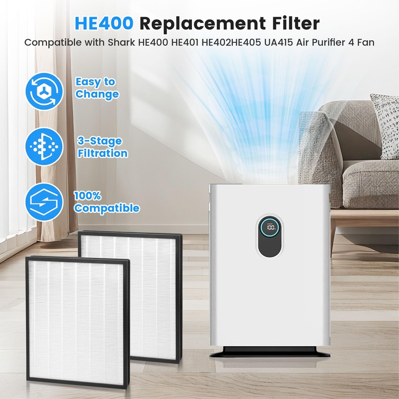 HE401 Replacement Filter for Shark Air Purifier 4, HE400 HE401