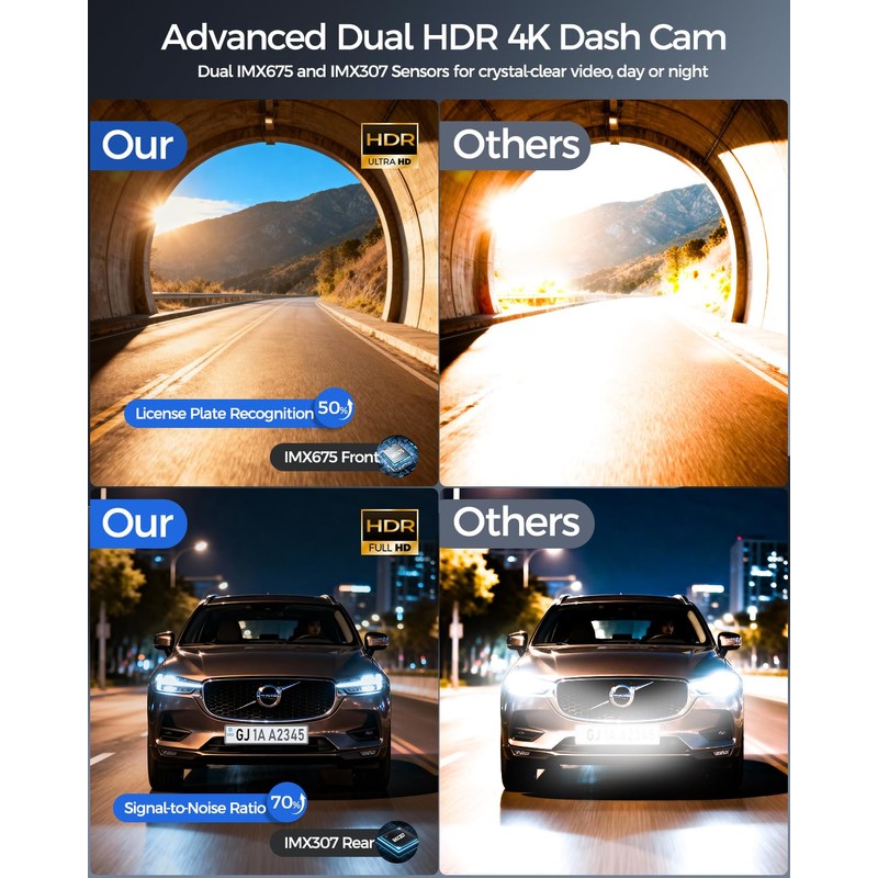 HUPEJOS 4K Dash Cam Front and Rear STARVIS 2 IMX675