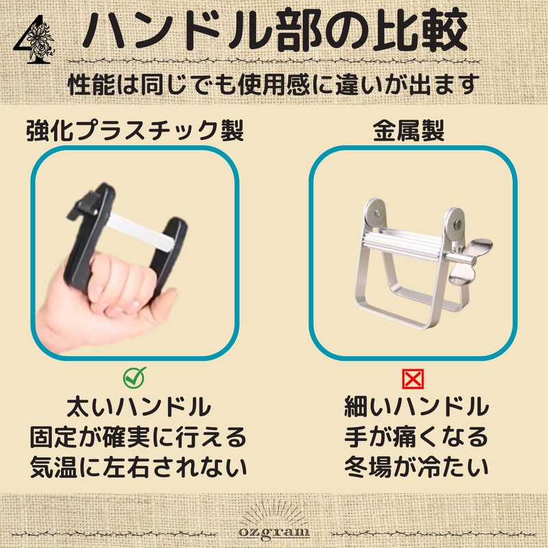 ozgram Tube Squeezer Tube Roller Squeezer Extruder Toothpaste Gray Dye