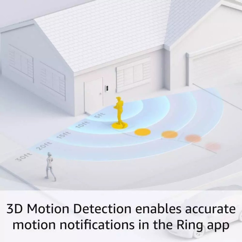 Ring Video Doorbell Pro 2 Smart WiFi Video Doorbell Wired