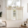 jinchan Linen Pinch Pleated Kitchen Curtains 36 Inch 2 Panels,
