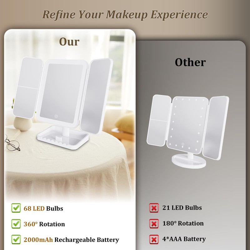 DailyCuddles Makeup Mirror Vanity Mirror with Lights, 3 Color Lighting