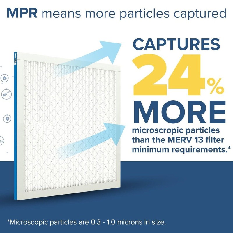 Filtrete 14x14x1 AC Furnace Air Filter, MERV 13, MPR 1900,