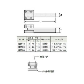 Super Tool KBT30 3-Way Bite Holder (Bite Dimensions: 0.5 x 5.1 x 3.9 inches (13 x 13 x 100)