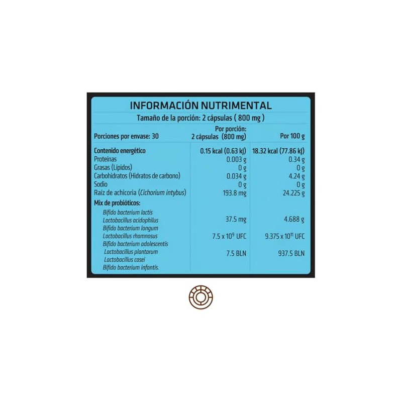HEALTHADDICTION - Florapoo Probióticos - Apoyo Digestivo y Equilibrio Intestinal