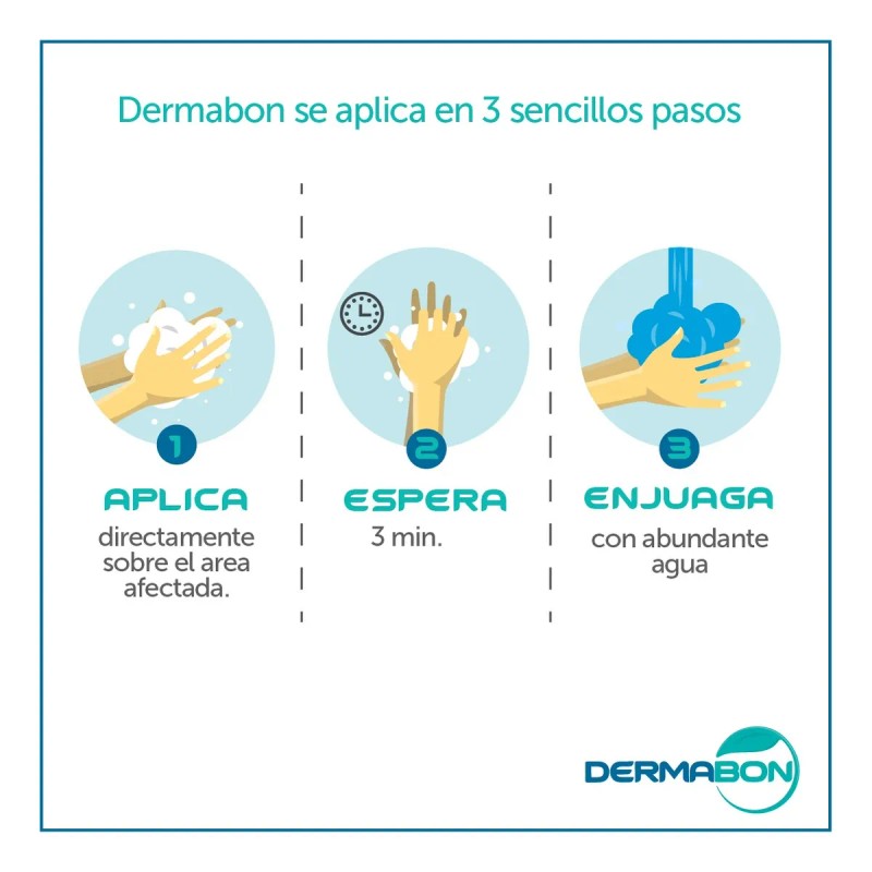 Jabón Dermabon Individual De 90 Gramos