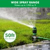 RESTMO Gear Drive Sprinkler with Metal T-Spike Base,Green