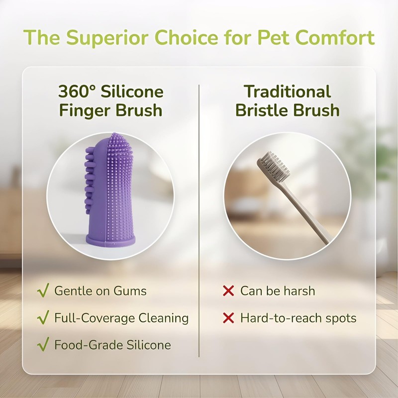 JOVYTH Spazzolino da Denti per Cane Spazzolino da Denti per