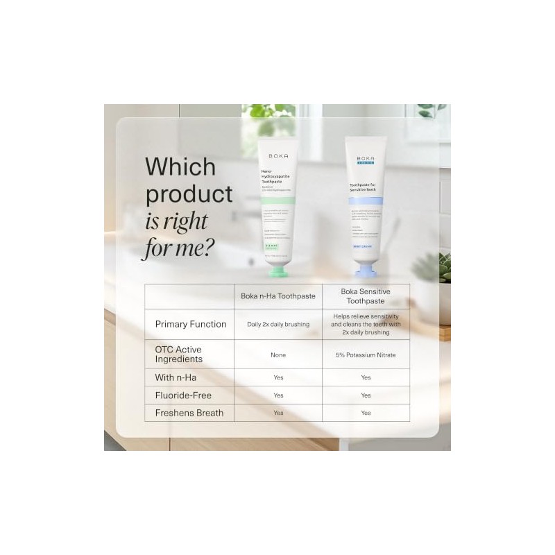 Revive MD- Boka Pasta de Dientes Libre de Fluoruro Nano