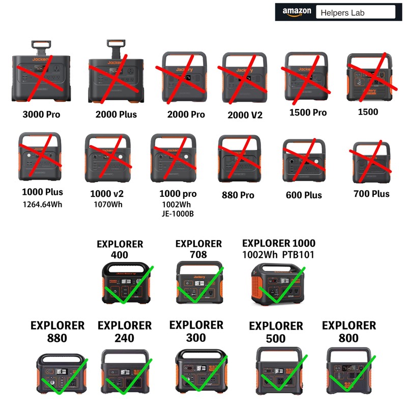 DC7909 8mm Male to DC 5.5mm Female Connectors Adapter for