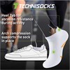 The Essentials Wardrobe 10PK Mens Peformance Trainer Liners - UK