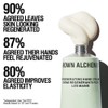 Grown Alchemist Regenerating Hand Cream 40ml