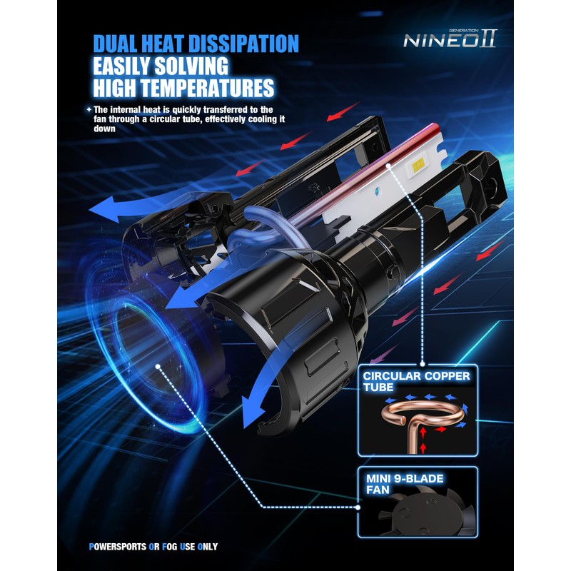 NINEO 9012 Bulbs, 9012 Fog Lights, [2025 Upgrade] 600% Brighter