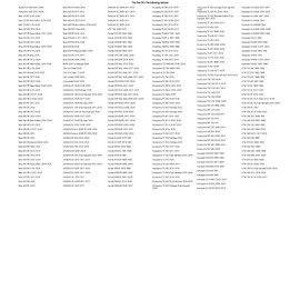 Tusk Severe Duty 3mm Motorcycle Tube 110-120/100x18 for Honda XR650L 1993-2009,2012-2021