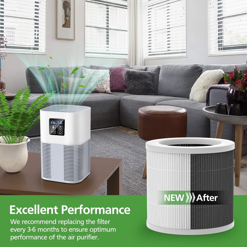 2 Pack A1 Replacement Filter Compatible with VEWIOR Air Purifier