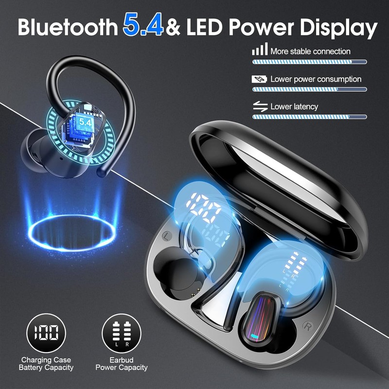 Wireless Earbuds Bluetooth 5.4, 50H Playtime Sport Earphones with Earhooks,