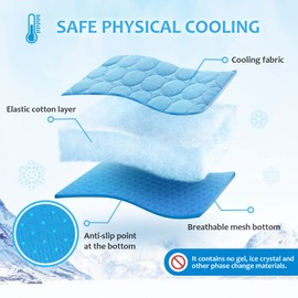 NIBESSER Cooling Mat for Dogs, Self-Cooling Dog Mat, Summer Cooling Pad, Waterproof, Non-Slip Dog Mat for Home, On the Go or in the Car