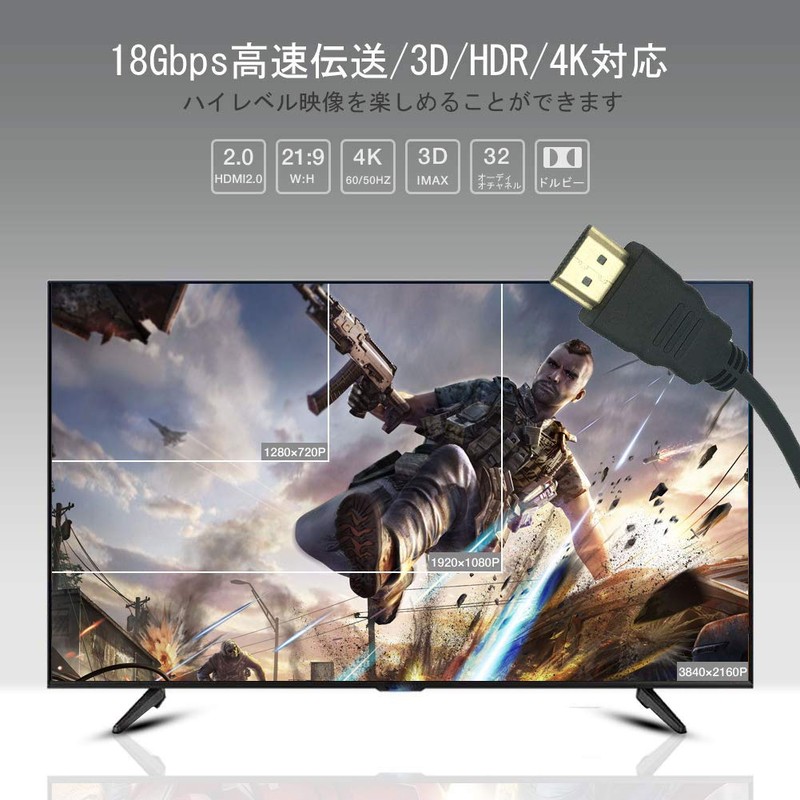 MEIZHEN High Speed HDMI Cable, Fine Wire, Soft, Supports Ethernet,