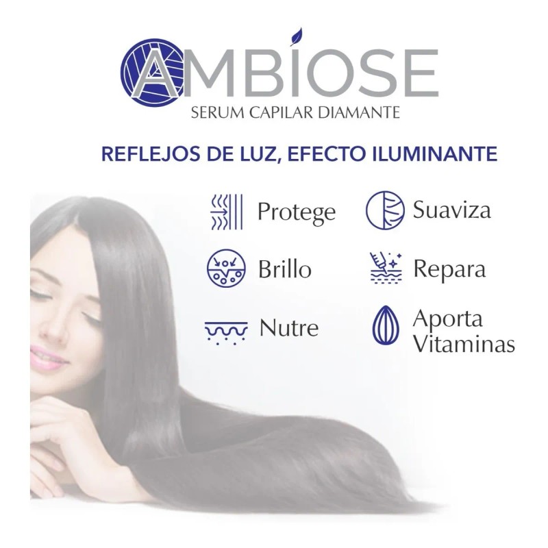 Serum Reparador Capilar Puntas Abiertas Anti Frizz