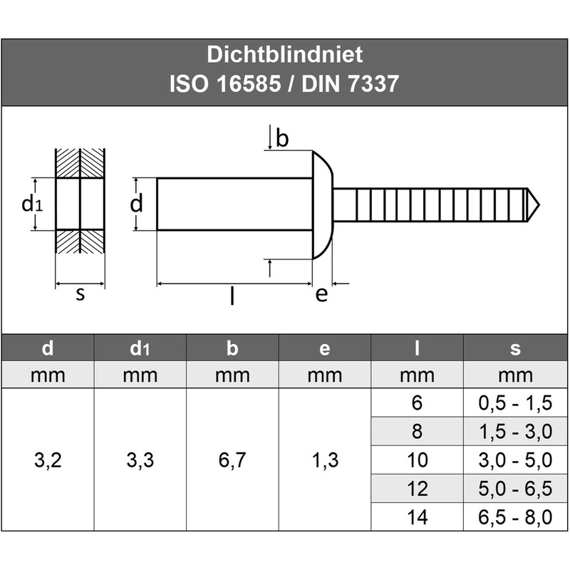3.2 x 8 mm (Pack of 50) Sealing Blind Rivets