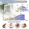 Frogoom 2 Packs Flea Traps for Inside Your Home with