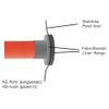 Film flange, tank feed-through, film feed-through, pool flange, inner diameter