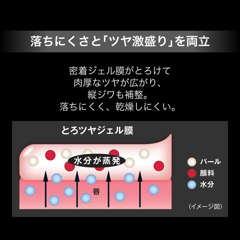 Kate Trip Monster Javars G02 [Lipstick] [Lip]