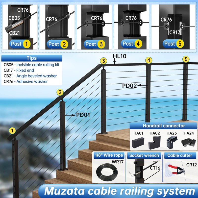 Muzata 20 Pack 3/8" ID Black Cable Railing Angle Washer