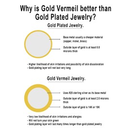 Aojun 14K Gold Vermeil S925 Sterling Silver CZ Simulated Diamond Statement Stackable Ring Eternity Bands V Ring for Women (S925 Sterling Silver, 9)