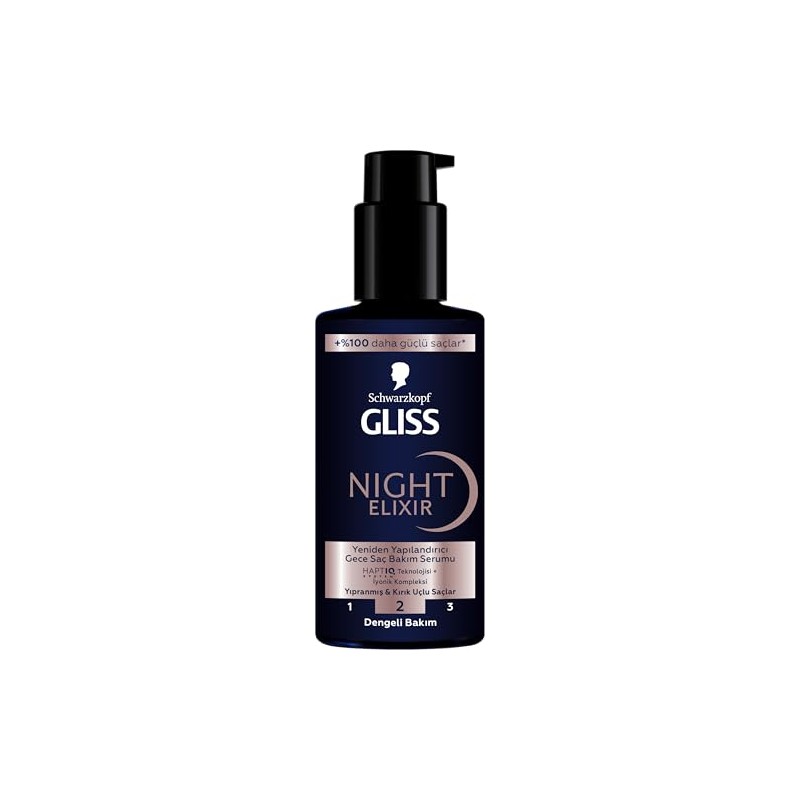 Schwarzkopf Gliss Night Elixir Overnight, Hair Serum, Damaged Split Hair,