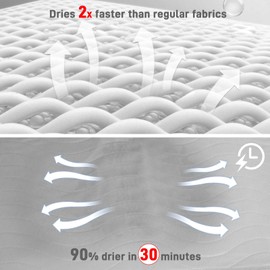 Bed Pads Washable Waterproof for Incontinence Adults, Reusable Wetting Pad Mattress Protector Underpads Tuckable Quick Dry, Fits Twin/Twin XL Size Bed, 36" x 37", Gray