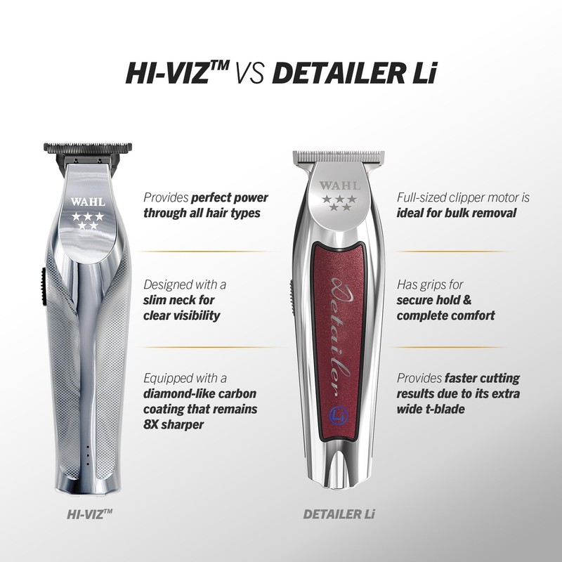 Wahl Ear & Nasal Trimmer